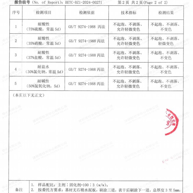 邵东重防腐地坪,邵东超强耐腐蚀涂料产品图4